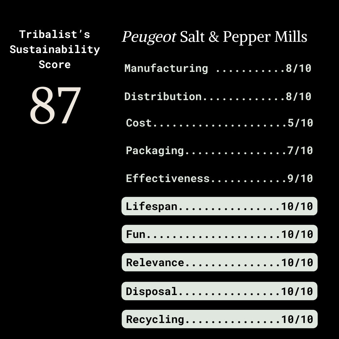 Peugeot: Salt & Pepper Mills (Gift Set, 3-Inches)
