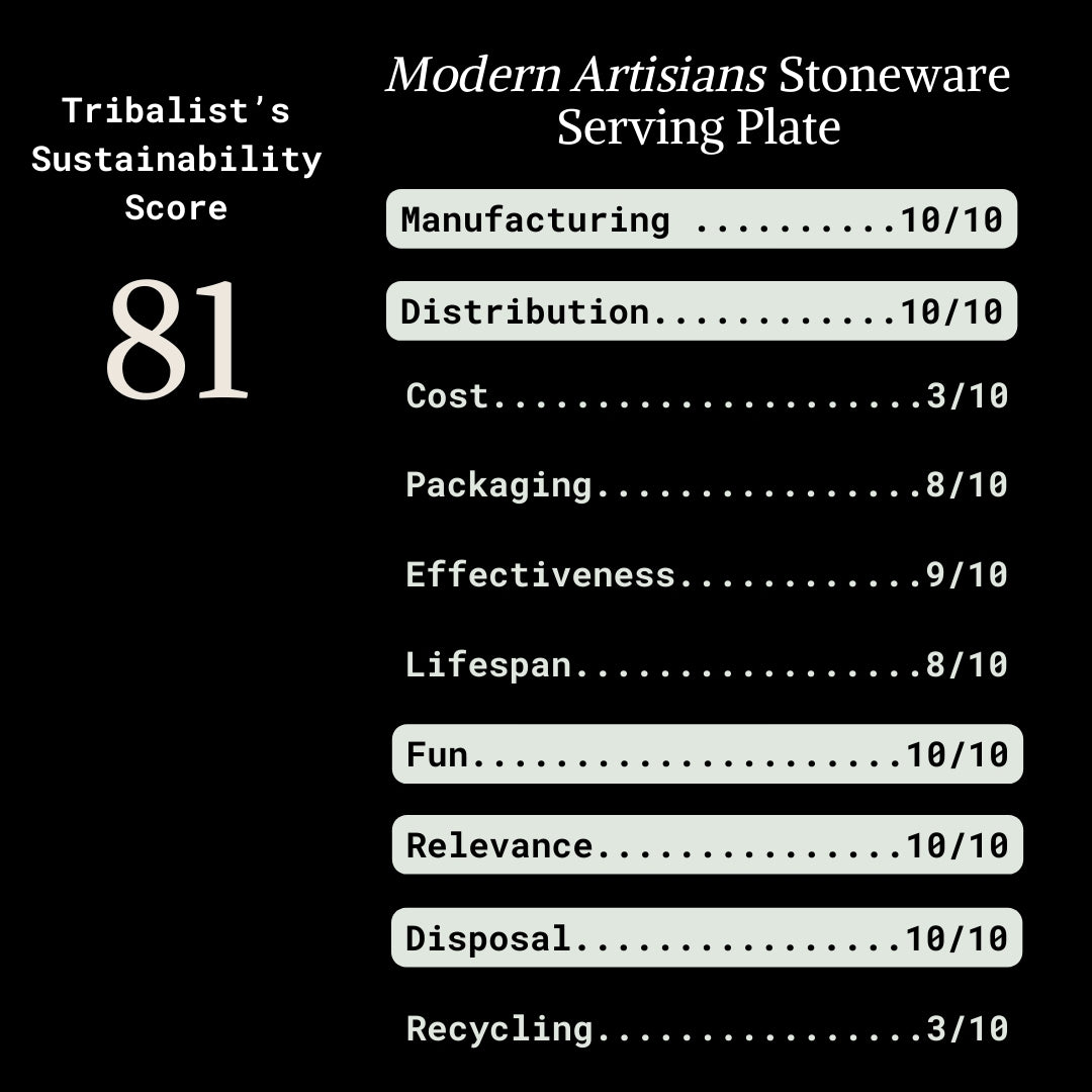 Modern Artisians: Stoneware Serving Plate (2.5-Quart, 14-inch)