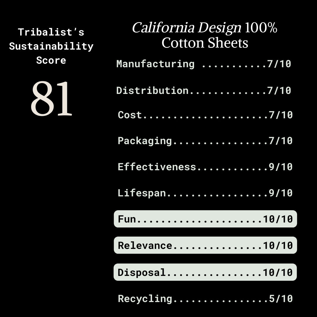 California Design: 100% Cotton Sheets