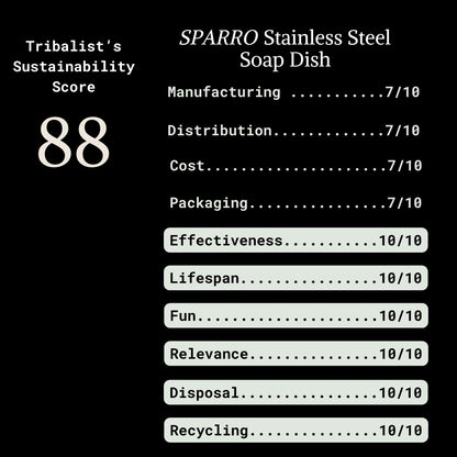 SPARRO: Stainless Steel Soap Dish