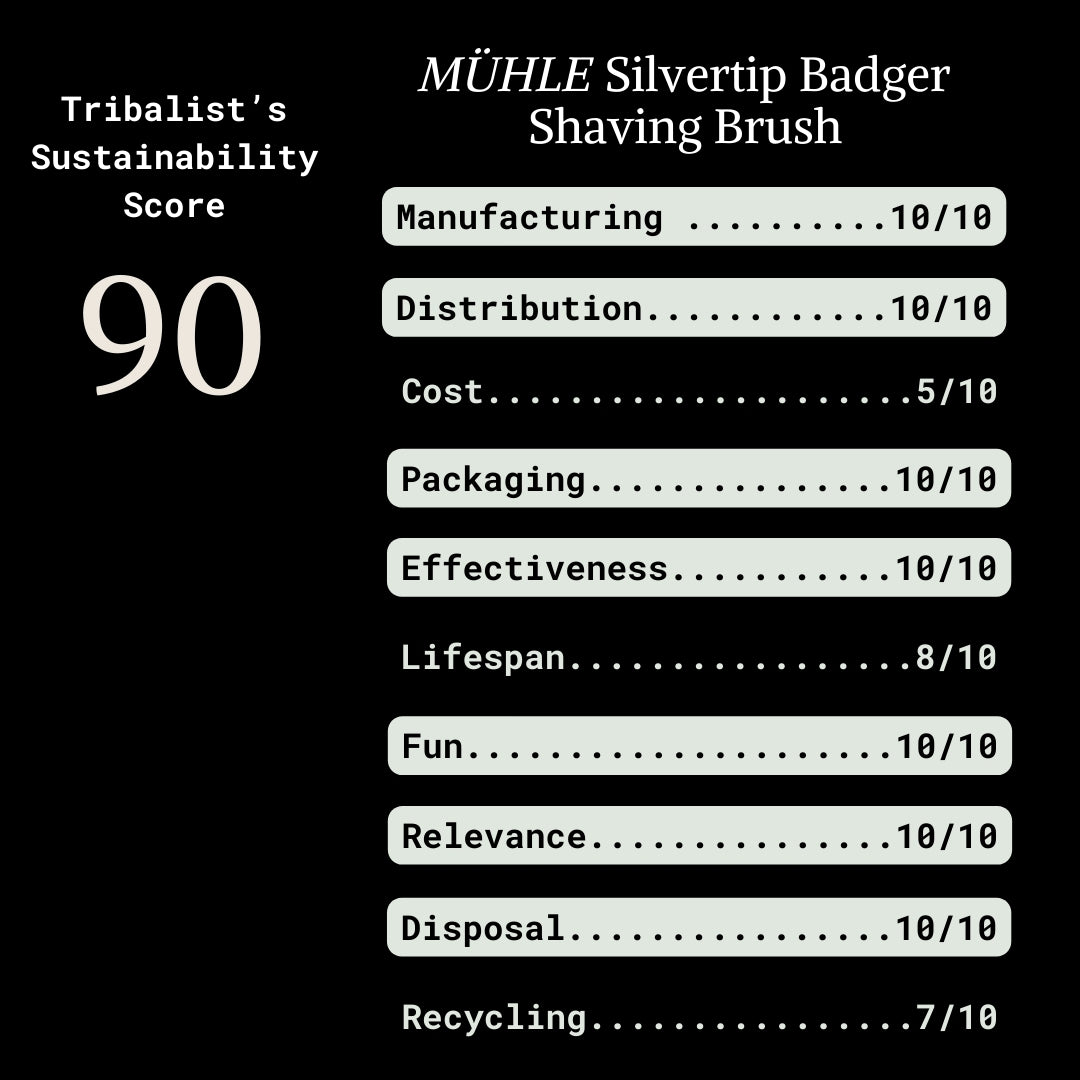 MÜHLE: Silvertip Badger Shaving Brush