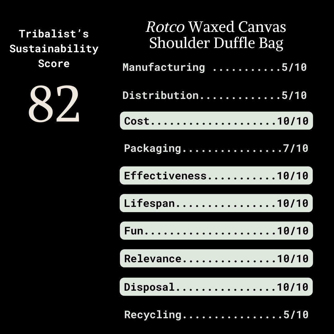 Rothco: Waxed Canvas Shoulder Duffle Bag (19 Inch)
