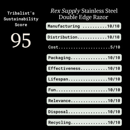 Rex Supply: Stainless Steel Double Edge Razor (3-Piece)