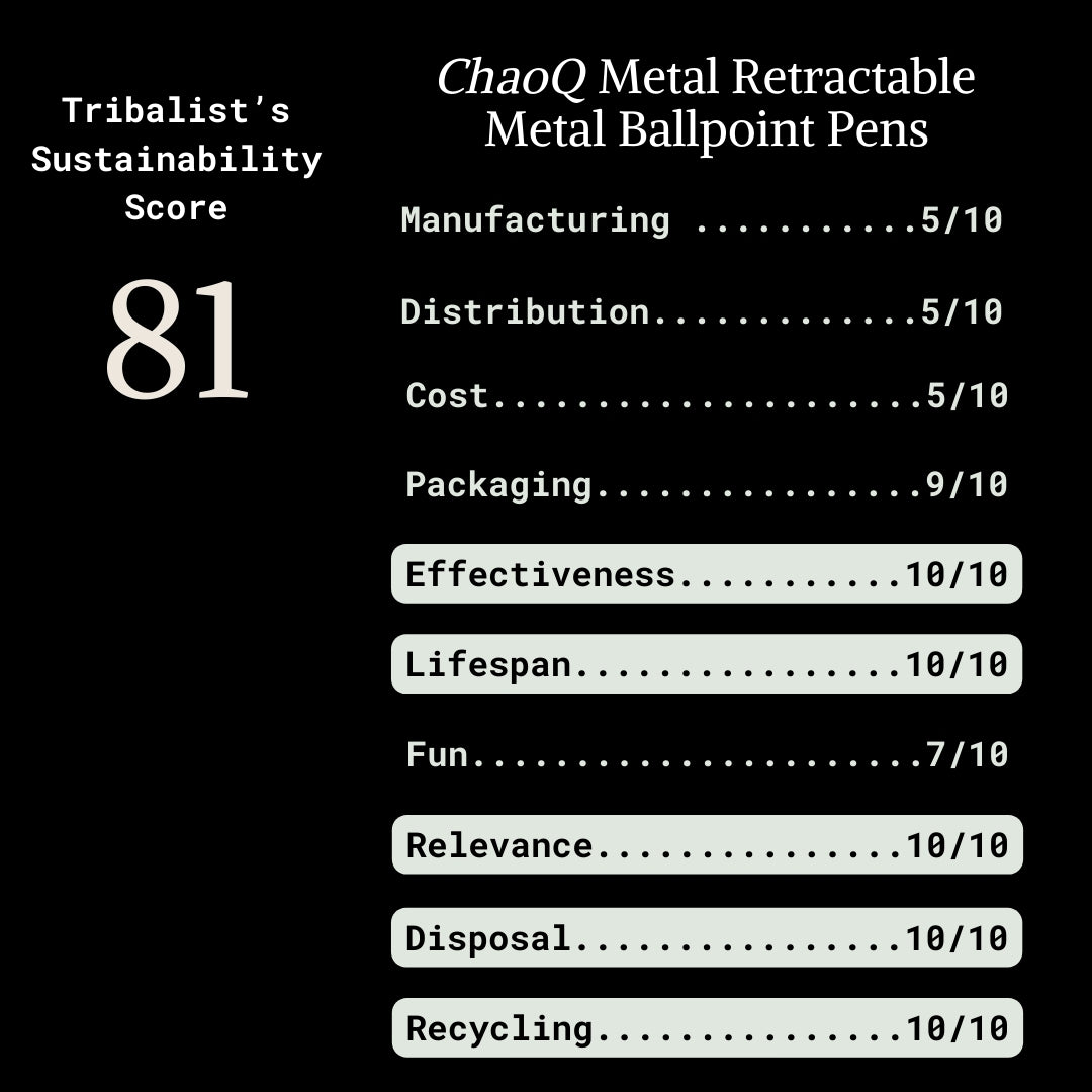 ChaoQ: Metal Retractable Metal Ballpoint Pens