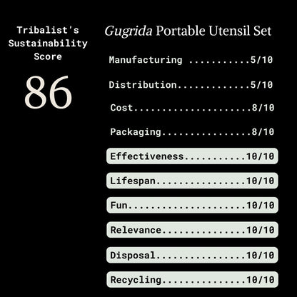 Gugrida: Portable Utensil Set (7-piece)