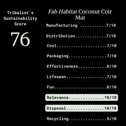 Fab Habitat: Coconut Coir Mat (18" x 30")