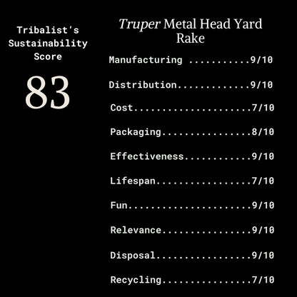 Truper: Metal Head Yard Rake