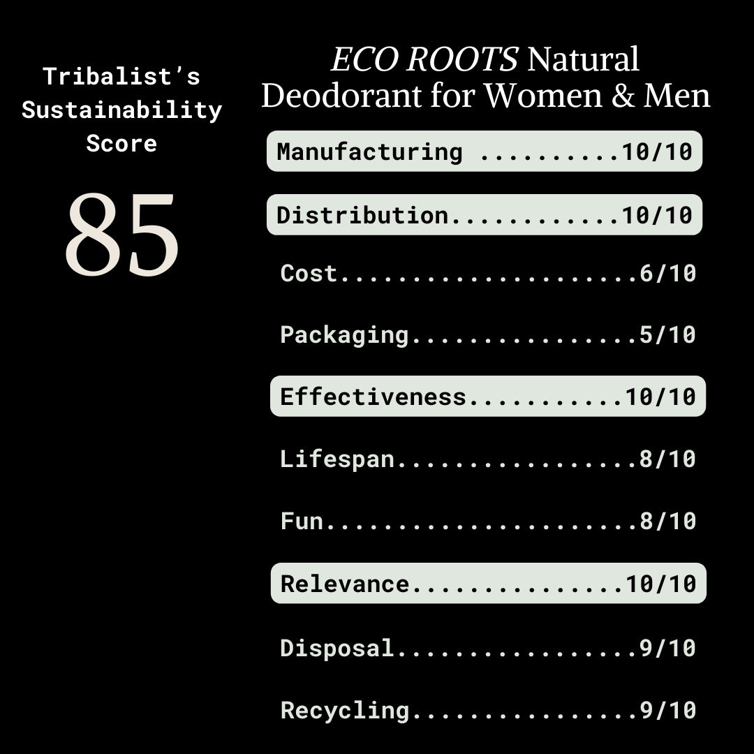 ECO ROOTS: Natural Deodorant for Women & Men