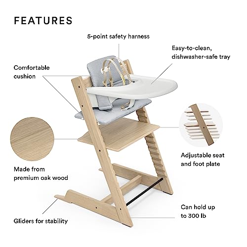 The Tribalist - Tripp Trapp Chair from Stokke - Adjustable, Convertible Chair for Toddlers, Children & Adults