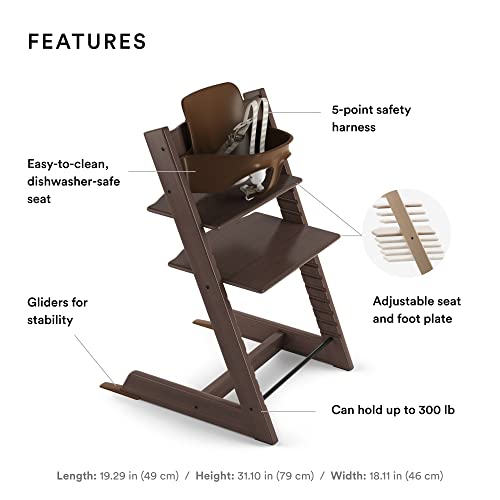 The Tribalist - Tripp Trapp Chair from Stokke - Adjustable, Convertible Chair for Toddlers, Children & Adults