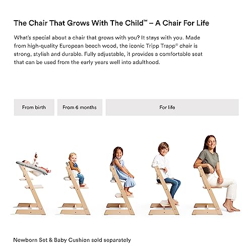 The Tribalist - Tripp Trapp Chair from Stokke - Adjustable, Convertible Chair for Toddlers, Children & Adults