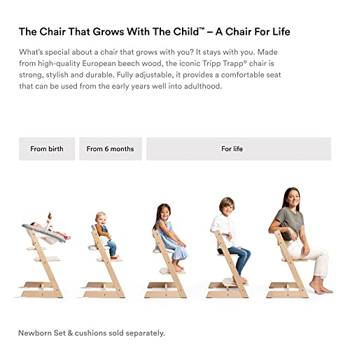 The Tribalist - Tripp Trapp Chair from Stokke - Adjustable, Convertible Chair for Toddlers, Children & Adults