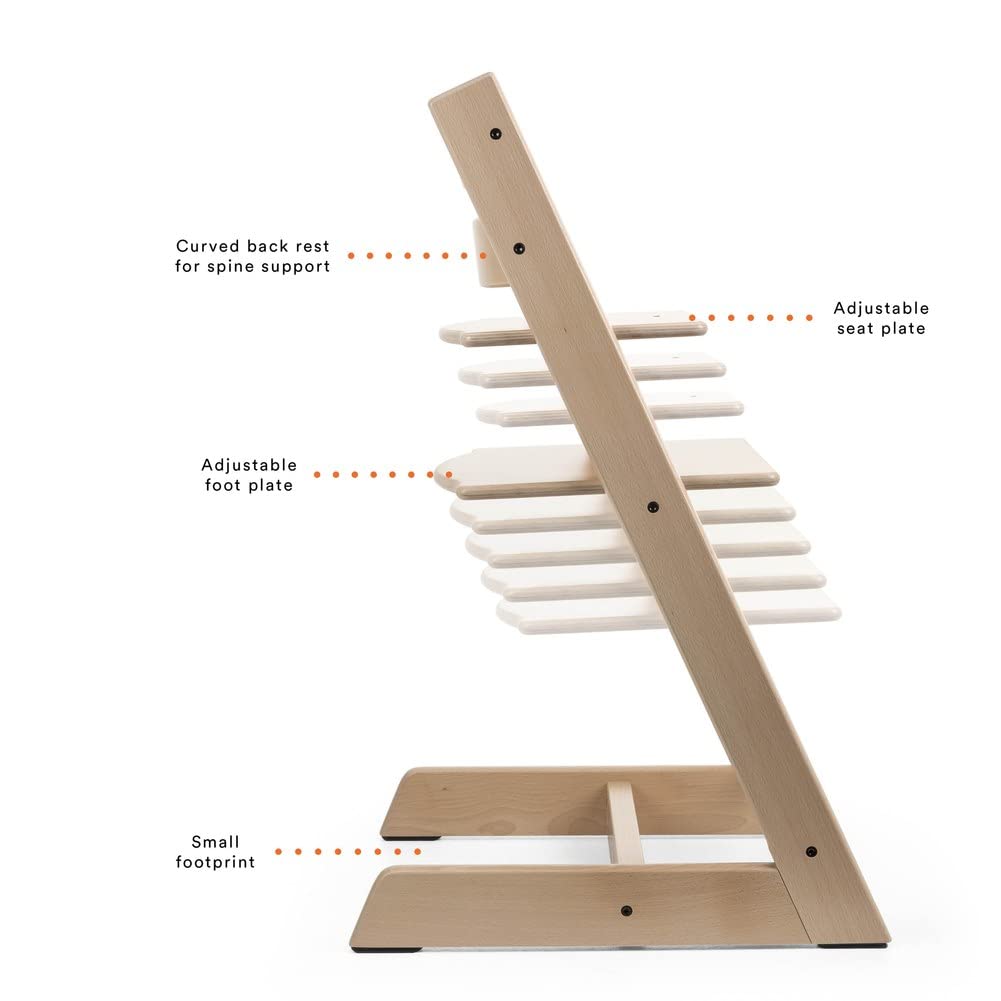 The Tribalist - Tripp Trapp Chair from Stokke - Adjustable, Convertible Chair for Toddlers, Children & Adults