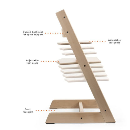 The Tribalist - Tripp Trapp Chair from Stokke - Adjustable, Convertible Chair for Toddlers, Children & Adults