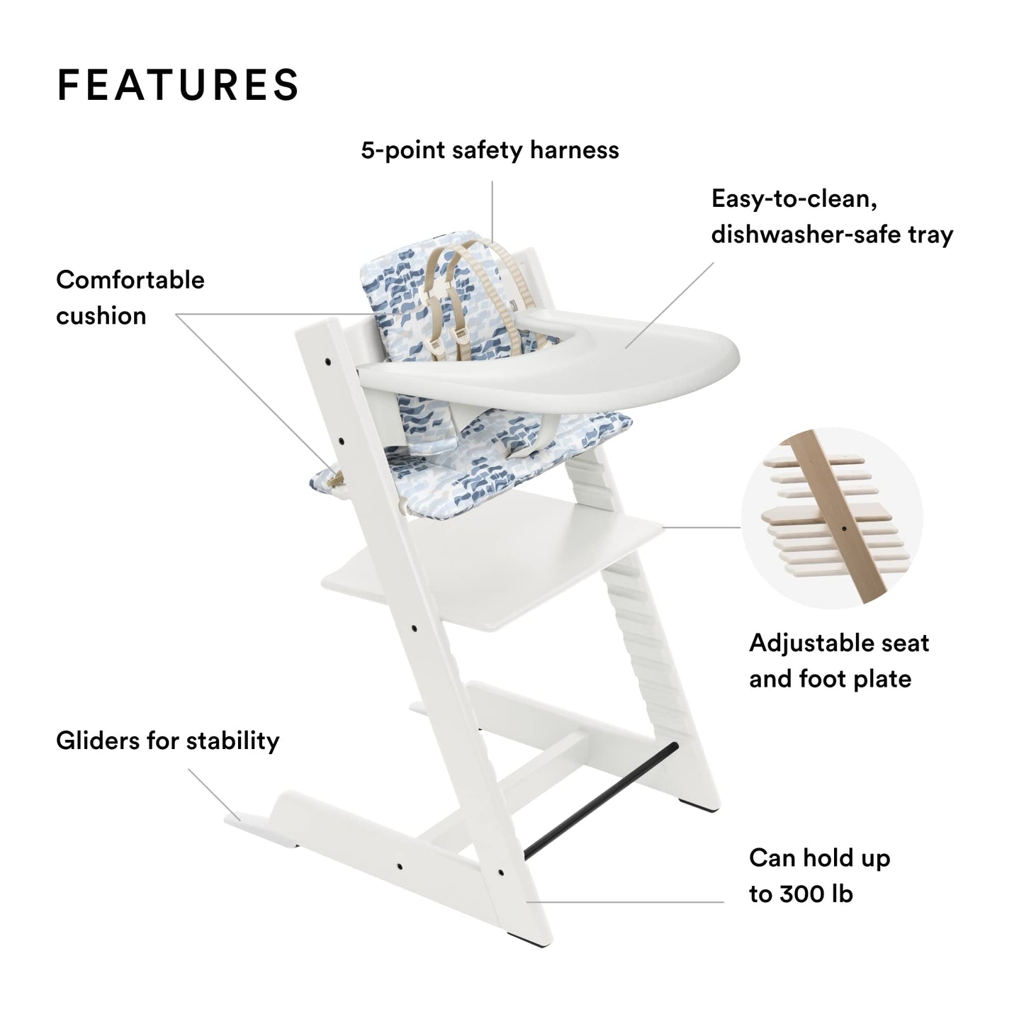 The Tribalist - Tripp Trapp Chair from Stokke - Adjustable, Convertible Chair for Toddlers, Children & Adults