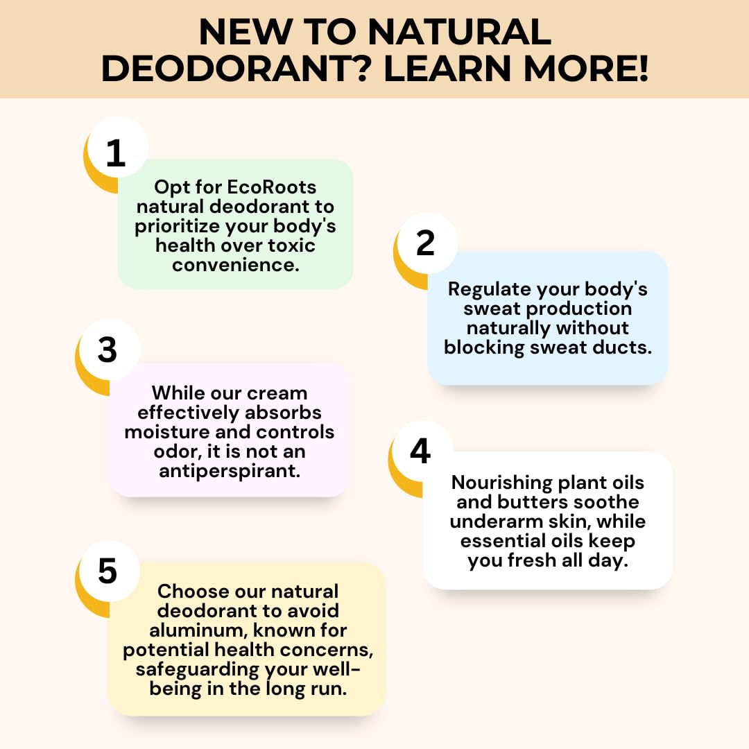 ECO ROOTS: Natural Deodorant for Women & Men