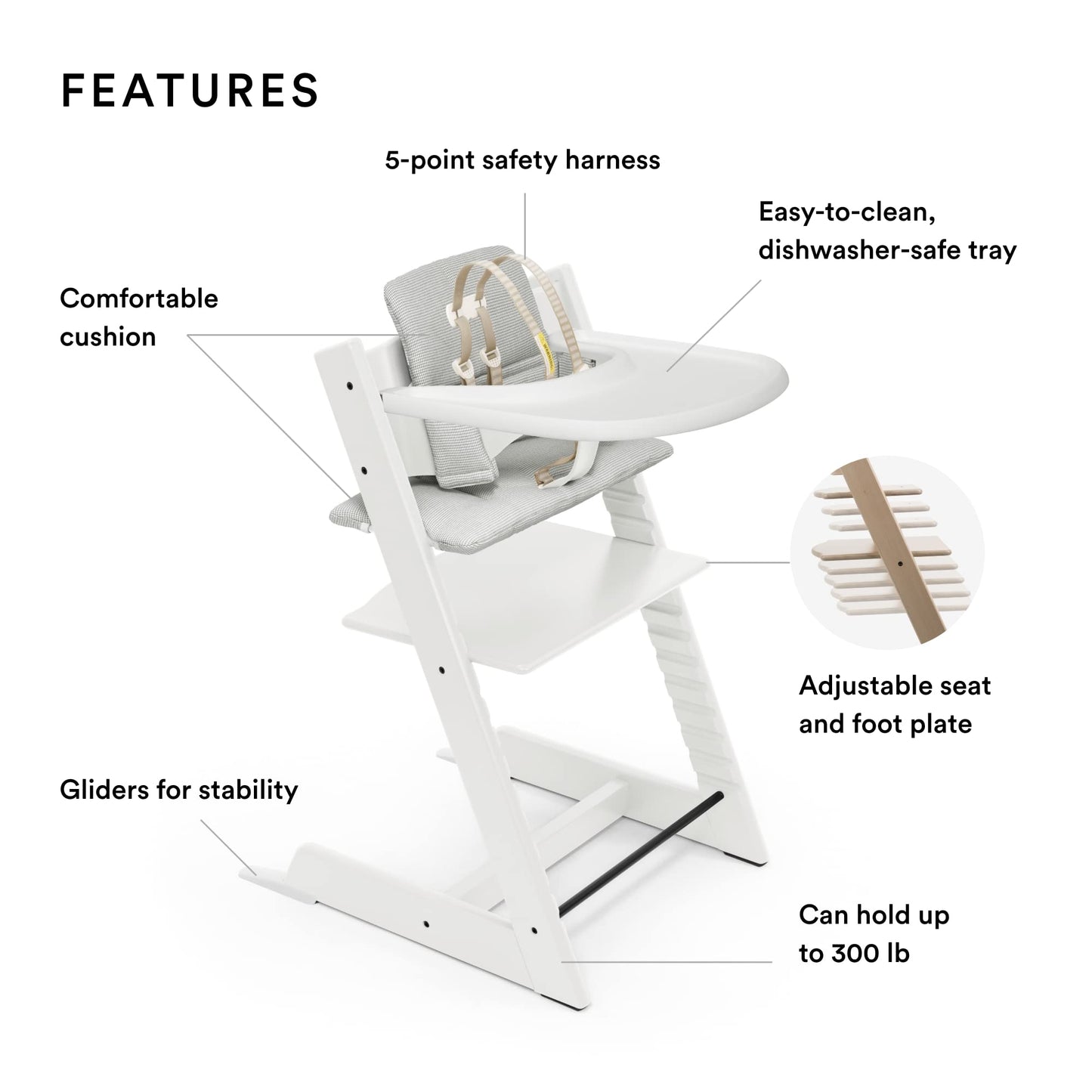 The Tribalist - Tripp Trapp Chair from Stokke - Adjustable, Convertible Chair for Toddlers, Children & Adults