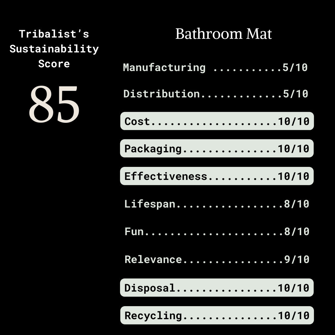 Eco-friendly Bathroom Mat