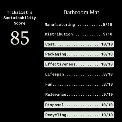 Eco-friendly Bathroom Mat