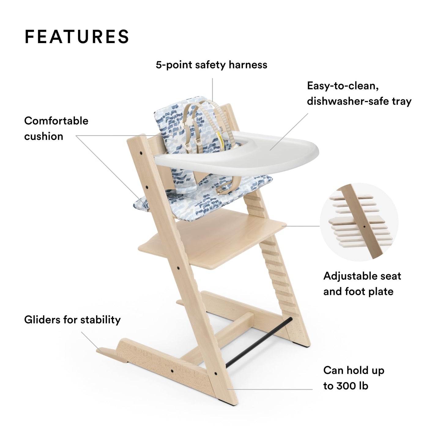 The Tribalist - Tripp Trapp Chair from Stokke - Adjustable, Convertible Chair for Toddlers, Children & Adults