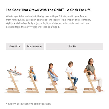 The Tribalist - Tripp Trapp Chair from Stokke - Adjustable, Convertible Chair for Toddlers, Children & Adults