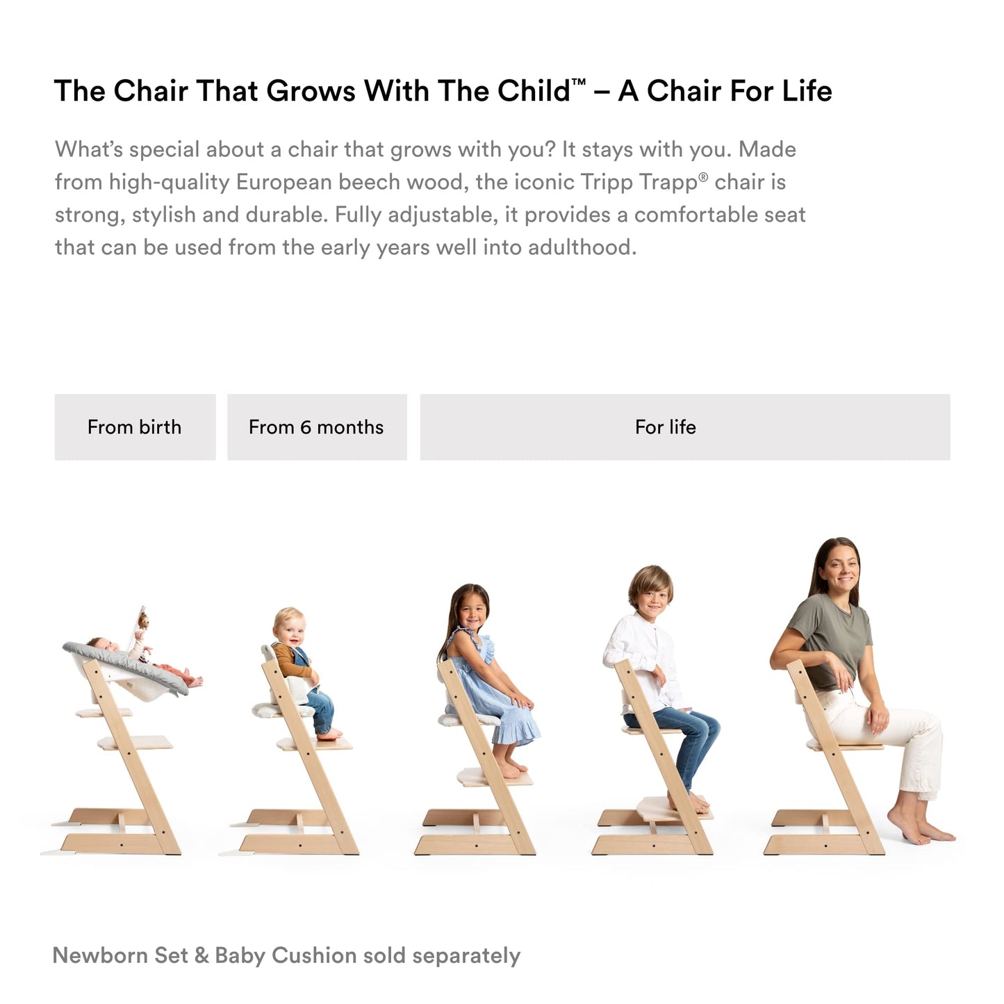 The Tribalist - Tripp Trapp Chair from Stokke - Adjustable, Convertible Chair for Toddlers, Children & Adults