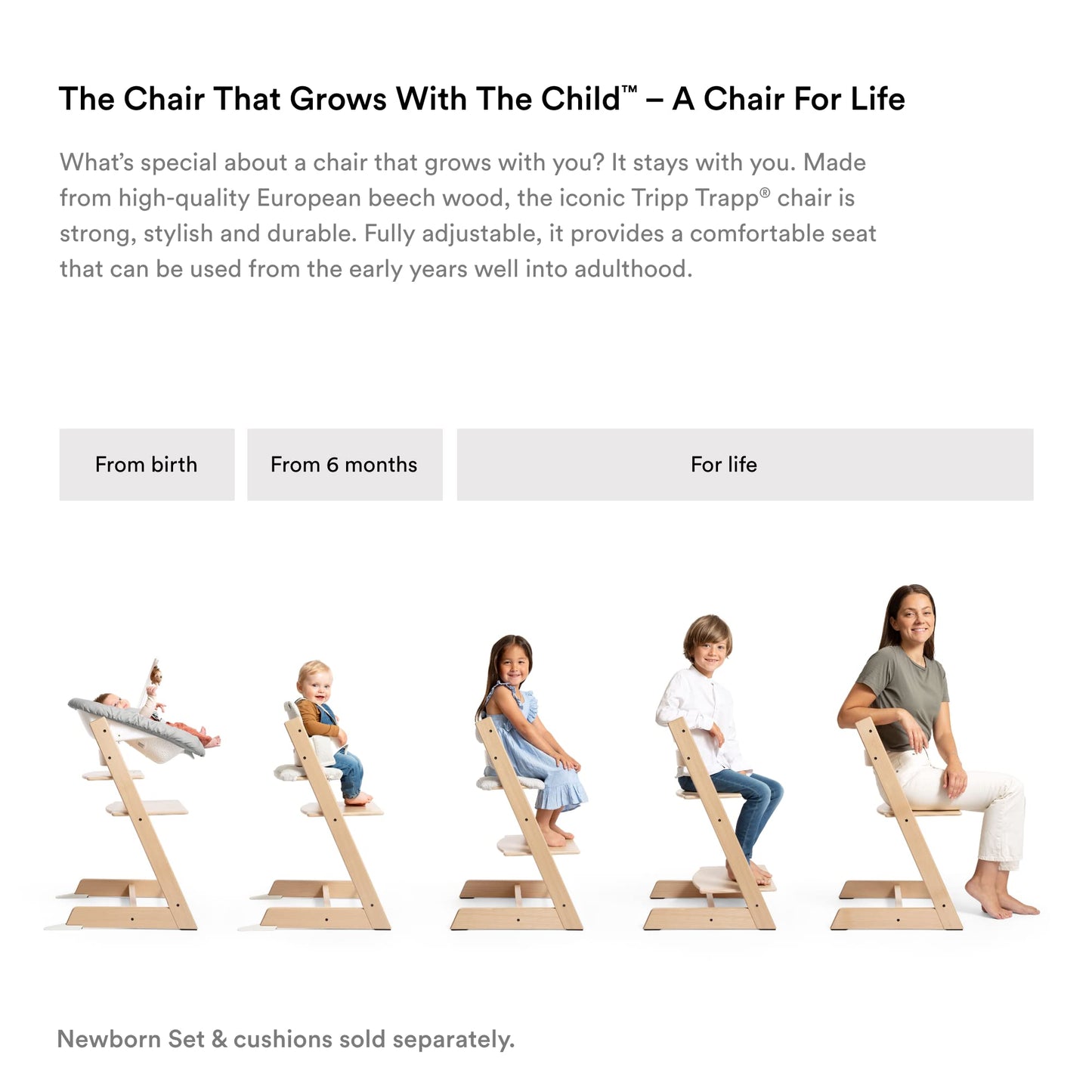 The Tribalist - Tripp Trapp Chair from Stokke - Adjustable, Convertible Chair for Toddlers, Children & Adults