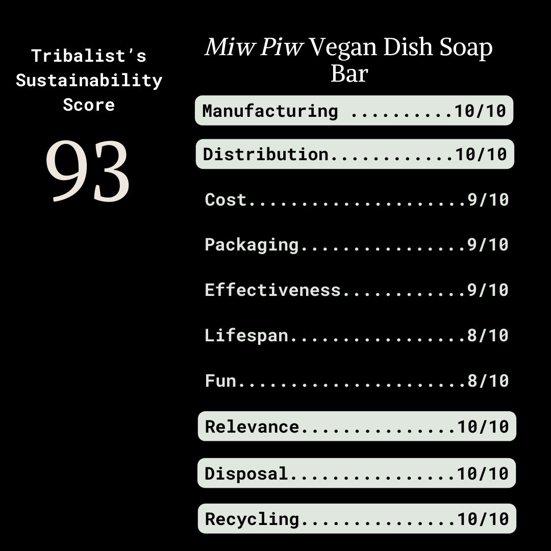 Miw Piw: Vegan Dish Soap Bar