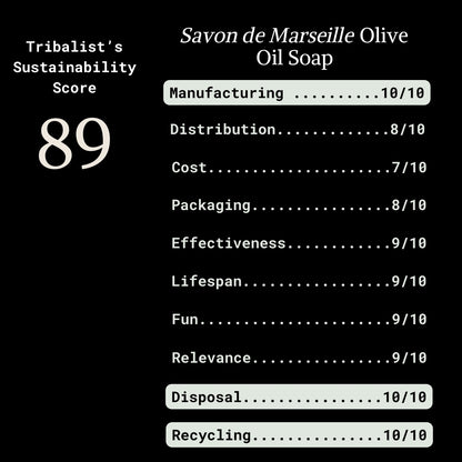Savon de Marseille: Olive Oil Soap