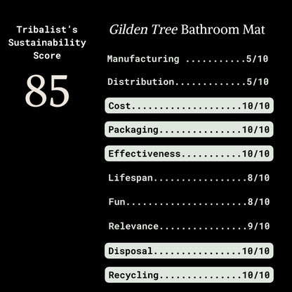 GILDEN TREE: Bathroom Mat - The Tribalist