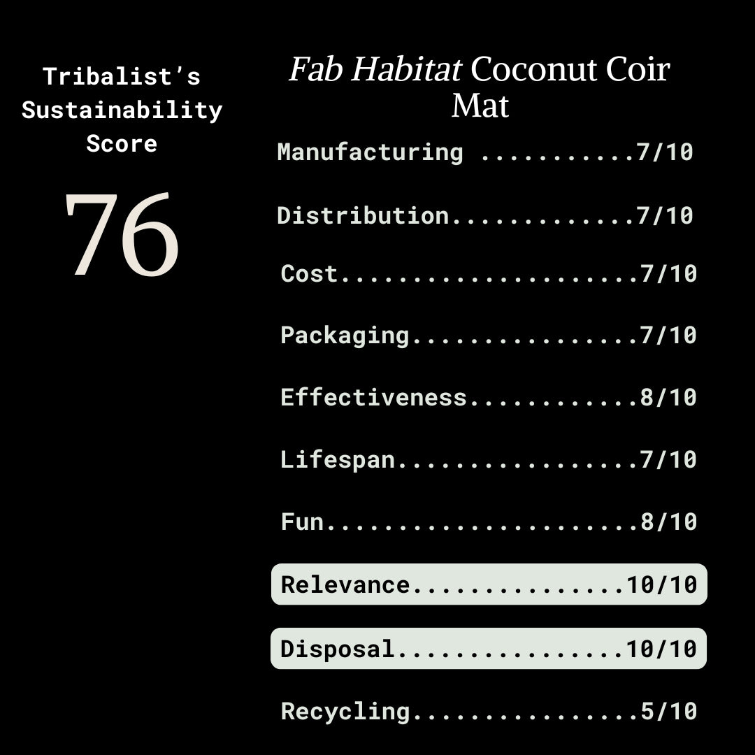 Fab Habitat: Coconut Coir Non-Slip Doormat - The Tribalist