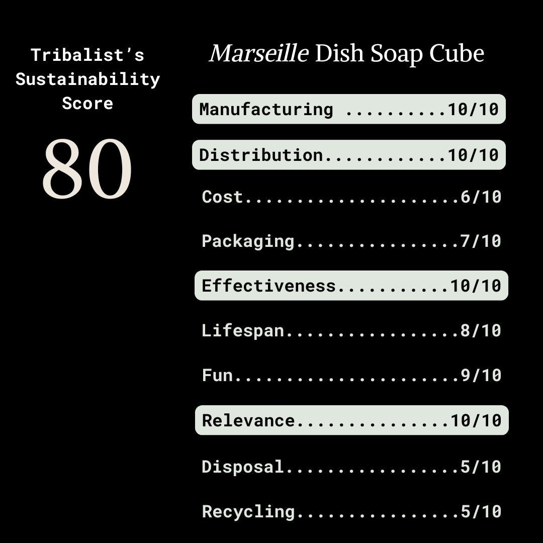 The Tribalist - Pre de Provence: Marseille Olive Oil Cube Soap for Multi-Purpose Use