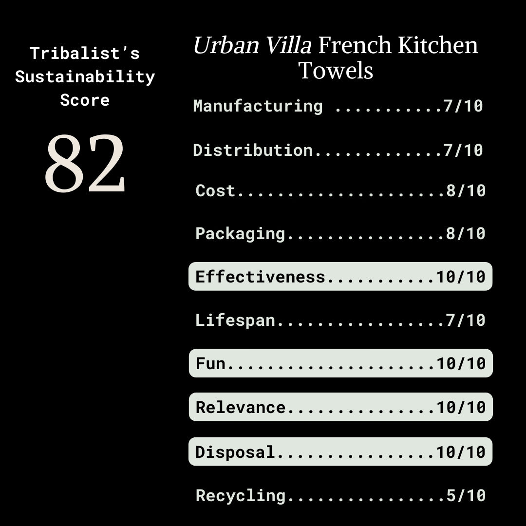 Urban Villa: French Kitchen Towels - The Tribalist