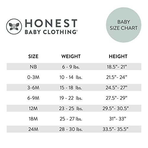 The Tribalist - HonestBaby: Organic Cotton Short-Sleeve Baby Bodysuits