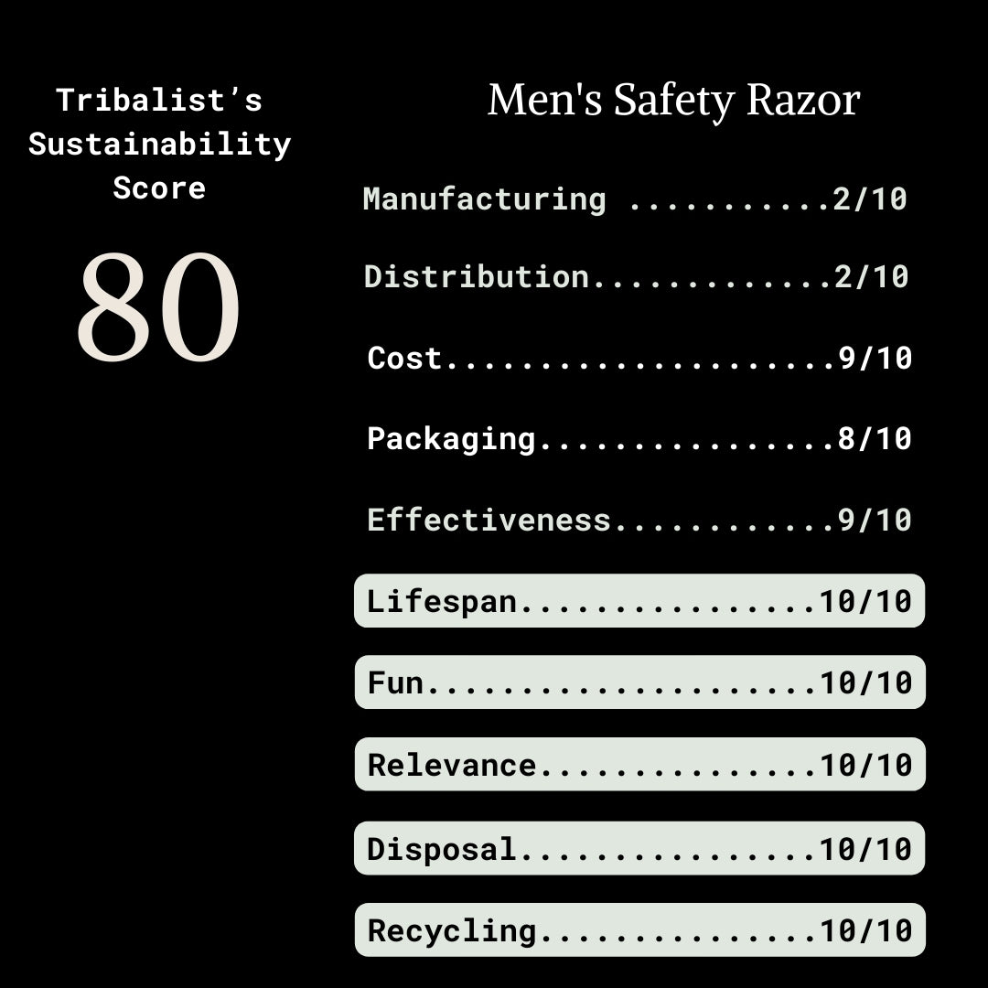 Eco-Friendly Men's Safety Razor
