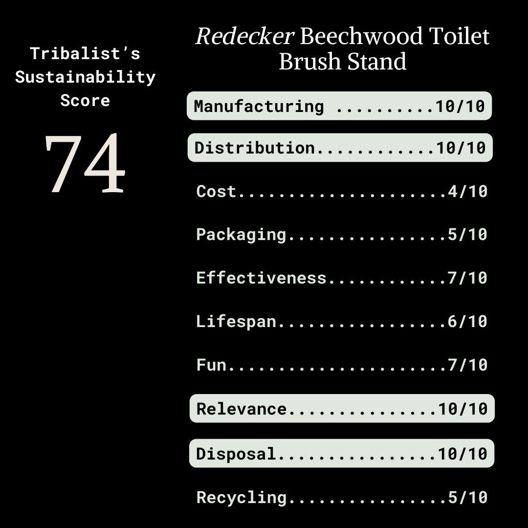Ecofriendly Redecker Oiled Beechwood Toilet Brush Stand with Tampico Fiber Toilet Brush