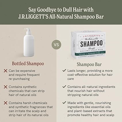 Eco Friendly Shampoo Bar
