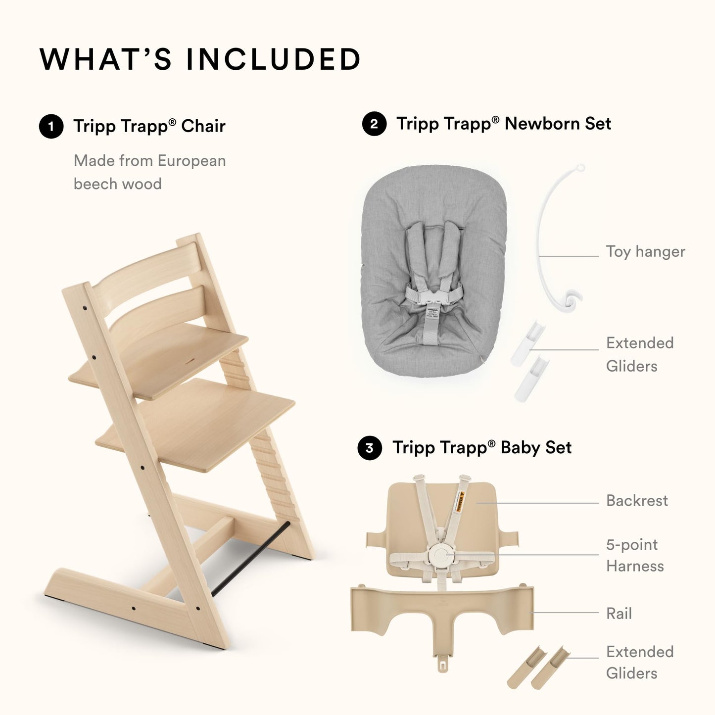 Stokke: Tripp Trapp Adjustable Chair and Newborn Set (Up to 20 lbs) - The Tribalist