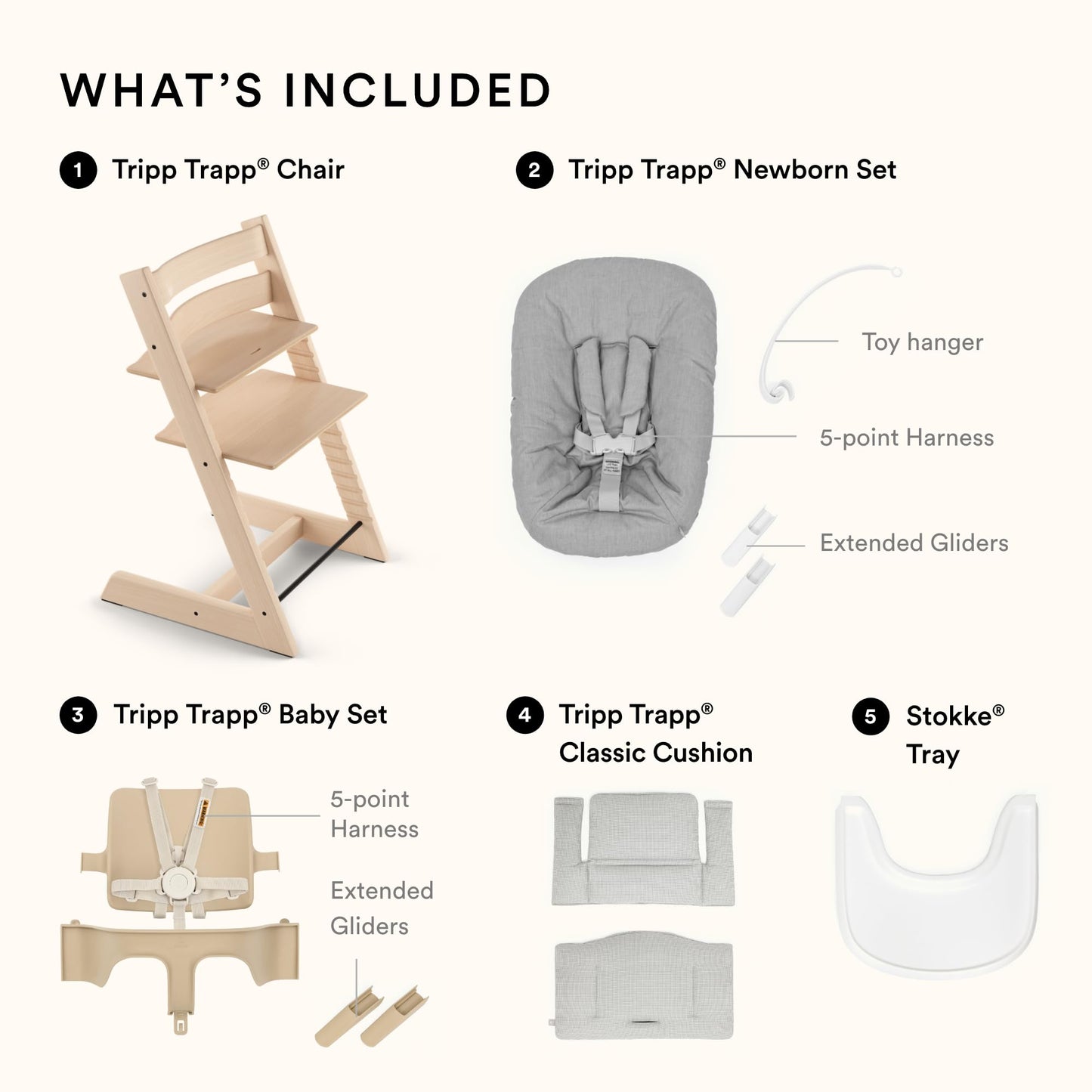 Stokke: Tripp Trapp Adjustable Chair and Newborn Set (Up to 20 lbs) - The Tribalist