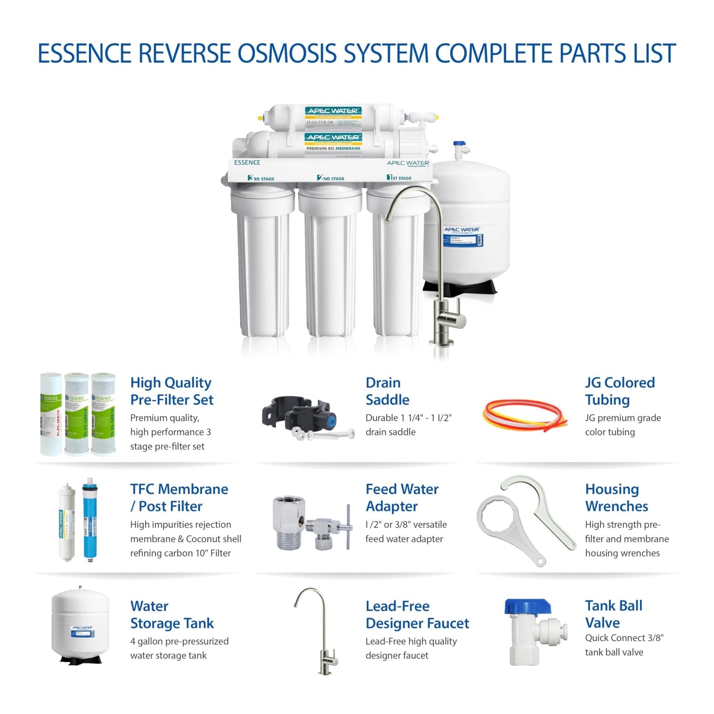 The Tribalist - APEC WATER: Essence Series Top Tier Alkaline Reverse Osmosis Under Sink Drinking Water Filter System