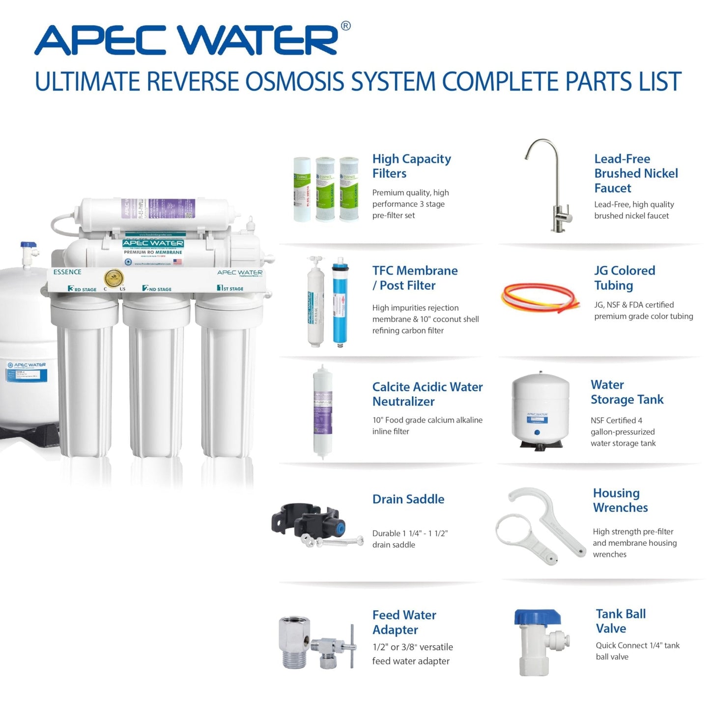 The Tribalist - APEC WATER: Essence Series Top Tier Alkaline Reverse Osmosis Under Sink Drinking Water Filter System