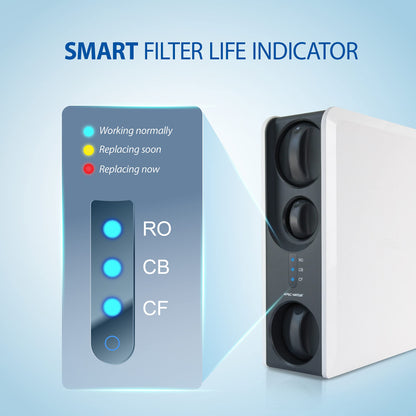 APEC WATER: Tankless Premium Reverse Osmosis Water Filtration System - The Tribalist