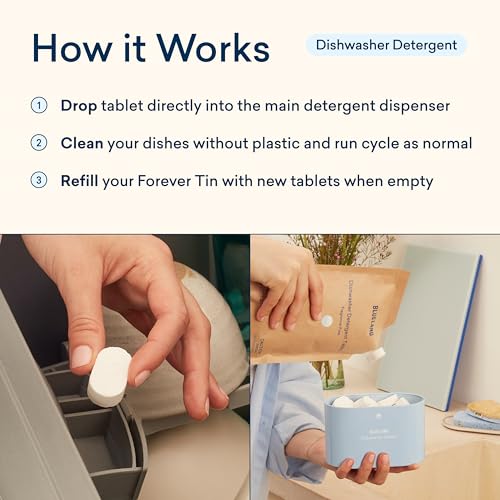 BLUELAND: Dishwasher Detergent Tablet Starter Set - The Tribalist