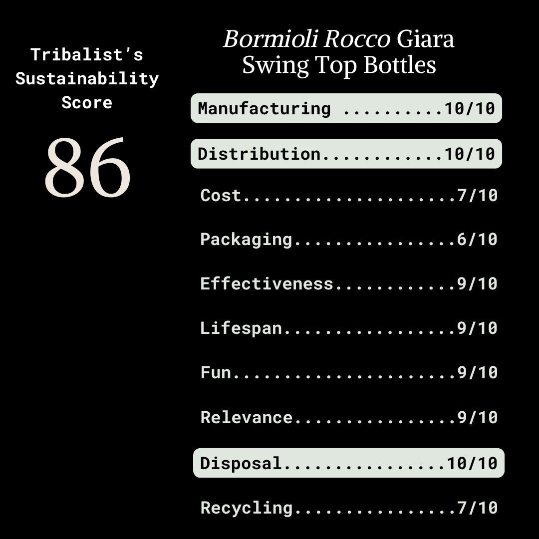 Bormioli Rocco: Round Base Giara Glass Bottles with Grolsch Flip Top and Stopper (1 Liter) - The Tribalist