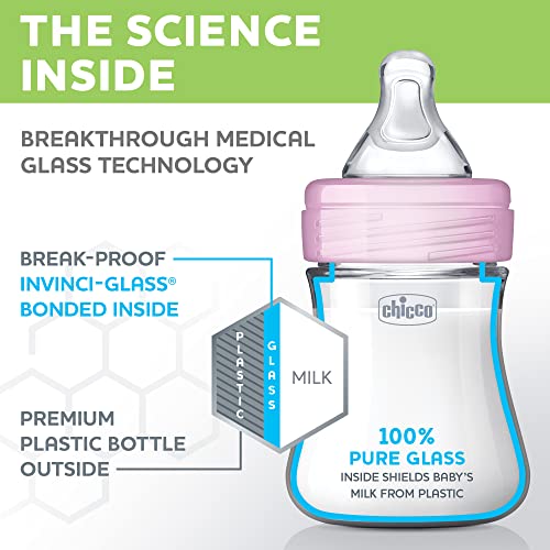 Chicco: Duo Baby Bottle with Invinci-Glass Inside - Plastic Outside and Intui-Latch Nipple - The Tribalist