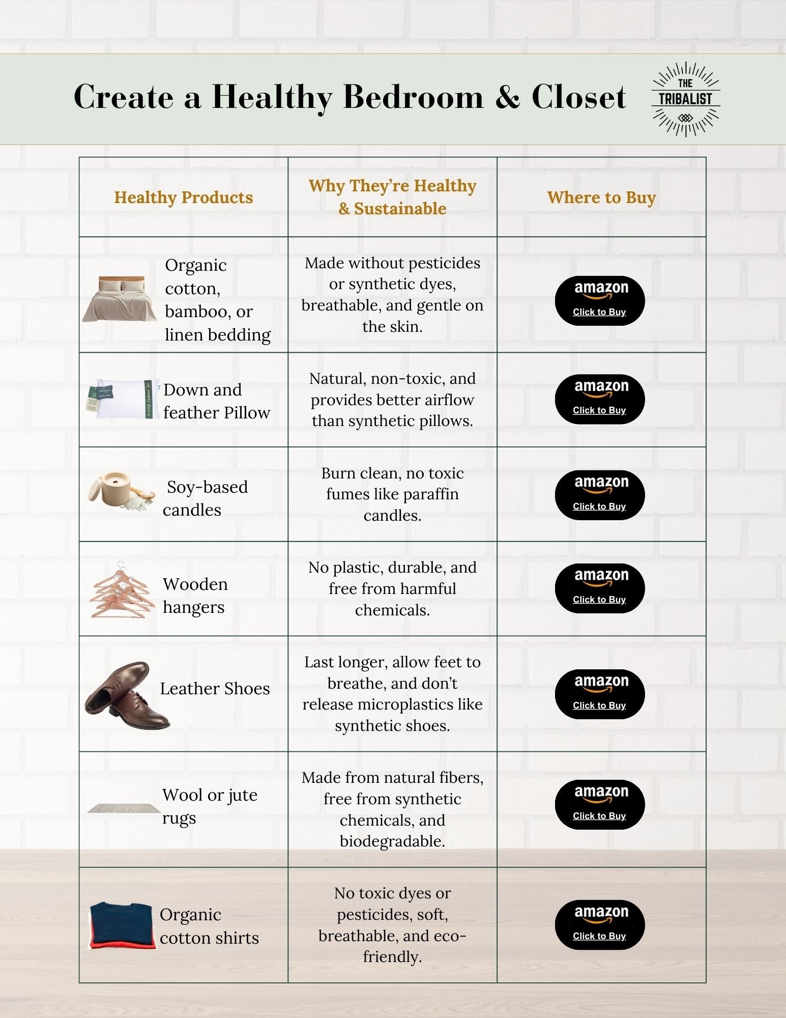 Closet & Bedroom - Complete Healthy Home Transformation - The Tribalist