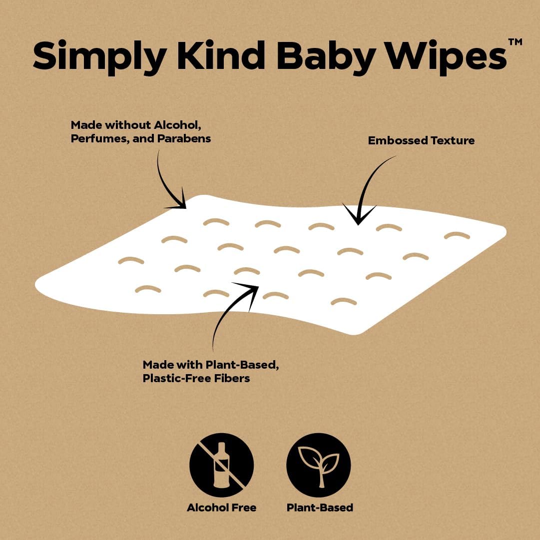 The Tribalist - DYPER: Charcoal-Enhanced Baby Wipes with 100% Plant-Based Unscented Formula