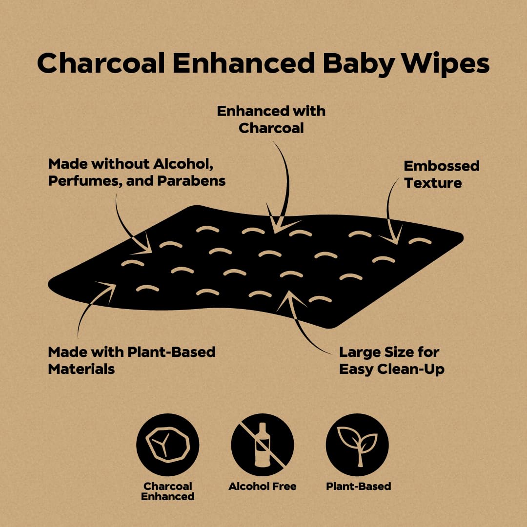 The Tribalist - DYPER: Charcoal-Enhanced Baby Wipes with 100% Plant-Based Unscented Formula