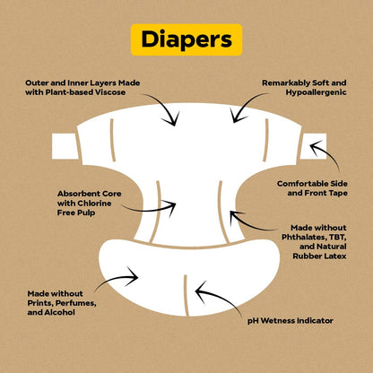 The Tribalist - DYPER: Plant-Based Baby Diapers