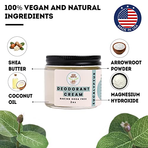 ECO ROOTS: Organic Deodorant Cream, Non Aluminum, for Men & Women - The Tribalist